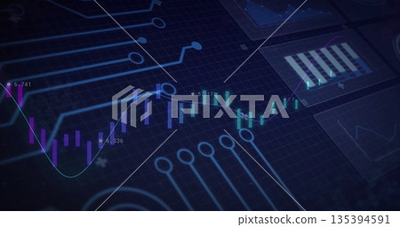Showing candlestick chart overlaying curved line graph on data dashboard, with numeric labels 135394591