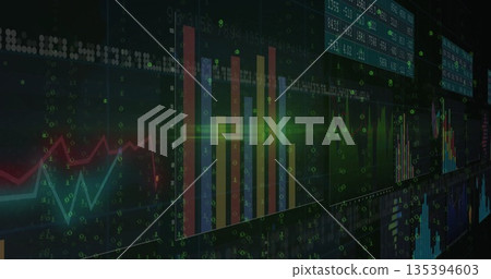 Financial dashboard displaying multicolor bar charts overlaid line graphs, code and ticker data Financial dashboard displaying multicolor bar charts overlaid line graphs, code and ticker data 135394603