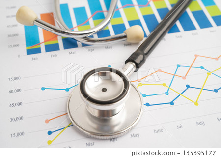 Stethoscope on chart or graph paper, Financial, account, statistics and business data medical health. Stethoscope on chart or graph paper, Financial, account, statistics and business data medical health. 135395177