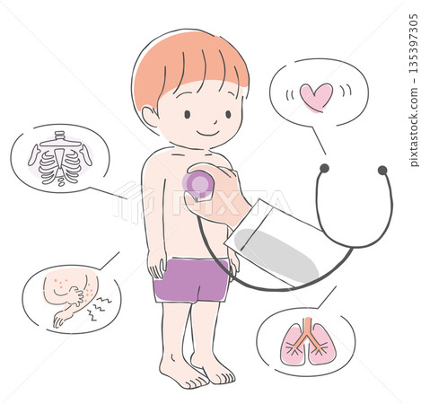 常規健康檢查：內科檢查項目 135397305