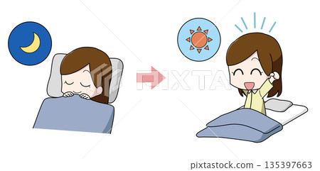 一位睡得好、醒來神清氣爽的女性的插圖 一位睡得好、醒來神清氣爽的女性的插圖 135397663
