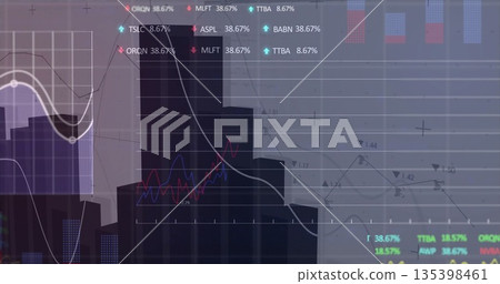 Displaying bar chart on financial dashboard screen, with overlaid line graphs and percentage labels 135398461