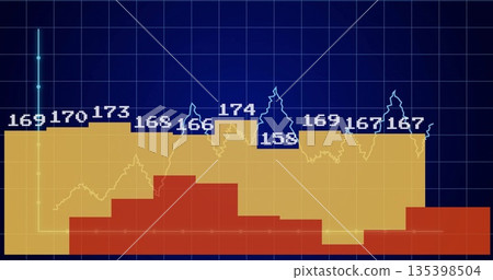 Displaying yellow-red area charts with white line, numeric labels on blue grid, light blue axes 135398504