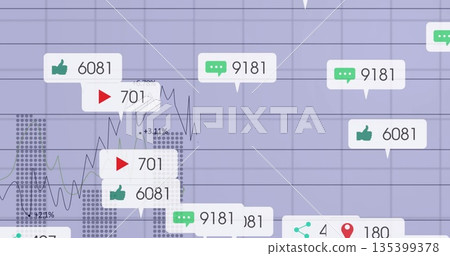 Displaying purple grid showing jagged multi-line chart and social media icons, with percent labels 135399378