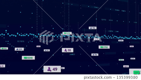 Showing turquoise points with social metric icons on analytics UI with guide lines, numeric labels 135399380