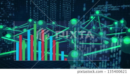 Rendering glowing green nodes and rods in virtual interface, with bar chart and code streams 135400621