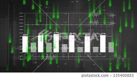 Displaying bar chart with line graph on numeric grid on screen cascading binary code and waveforms Displaying bar chart with line graph on numeric grid on screen cascading binary code and waveforms 135400883