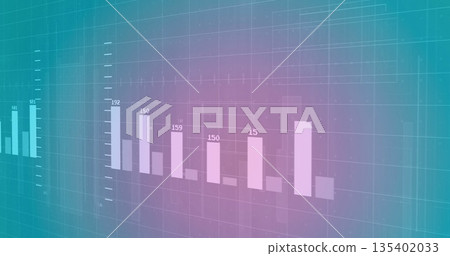 Displaying bar chart visualization with numeric labels and grid lines in data dashboard interface Displaying bar chart visualization with numeric labels and grid lines in data dashboard interface 135402033