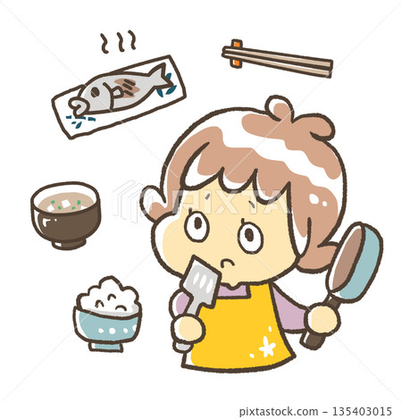 今天正在考慮晚餐吃什麼的人 135403015