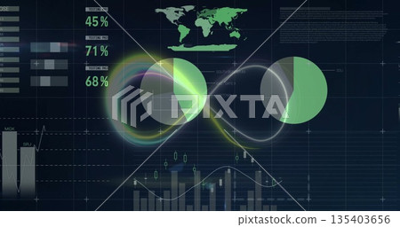 Displaying infinity-shaped waveform linking pie charts on digital panel, with bar and line charts Displaying infinity-shaped waveform linking pie charts on digital panel, with bar and line charts 135403656