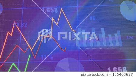 Dashboard showing financial data on interface with colored line graphs, bar chart and numeric data Dashboard showing financial data on interface with colored line graphs, bar chart and numeric data 135403657