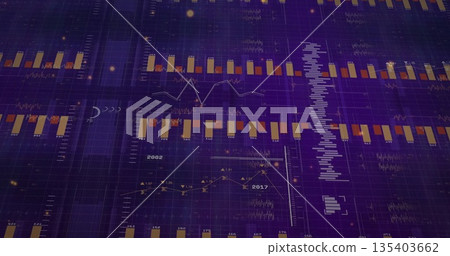 Showing dashboard on digital screen with orange bars, white line graph, histogram and year labels Showing dashboard on digital screen with orange bars, white line graph, histogram and year labels 135403662