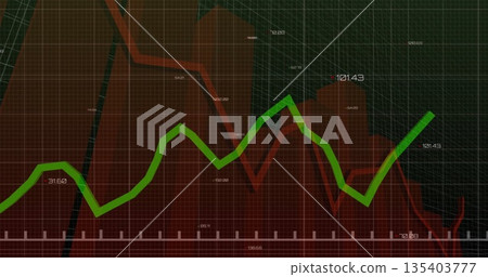 Displaying green fluctuating data line moving across dashboard grid overlay, with red area graph Displaying green fluctuating data line moving across dashboard grid overlay, with red area graph 135403777