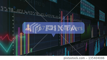 Showing notification bubble overlaying data dashboard, with follower count, charts and data tables 135404086