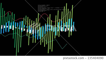 Displaying graphic on screen: Java code snippet, vertical bars, red sine-wave and cyan jagged line Displaying graphic on screen: Java code snippet, vertical bars, red sine-wave and cyan jagged line 135404090