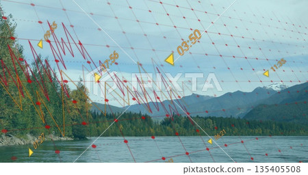 Displaying wooded shore and mountains at lakeside, with red grid overlay yellow arrows timestamps 135405508