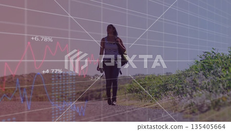 Walking Indian woman carrying green backpack along dirt trail under grid overlay, with line charts Walking Indian woman carrying green backpack along dirt trail under grid overlay, with line charts 135405664
