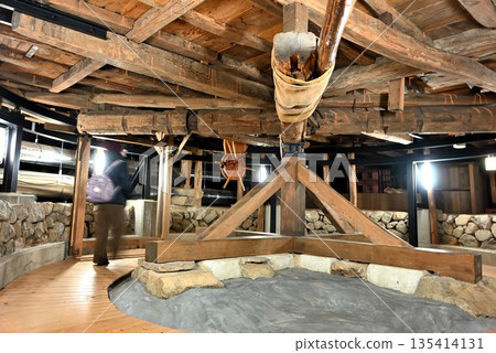 The rotating system under the stage at the Yongle Hall The rotating system under the stage at the Yongle Hall 135414131