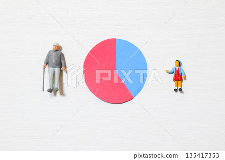 少子老化形象 135417353