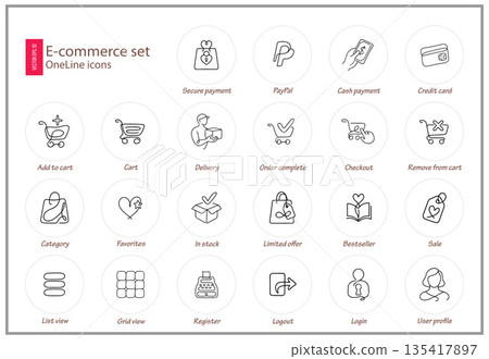 Minimalist Single-Line Icon Set for Secure Digital Shopping 135417897