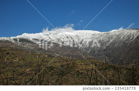 Empty Mountain Road Leading to Snowy Peaks in Winter Empty Mountain Road Leading to Snowy Peaks in Winter 135418778
