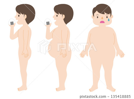 進食者的全身狀況及肥胖狀況 135418885