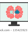 Brainstorming metaphor with computer and human brain puzzle connection vector icon isolated on white 135423923
