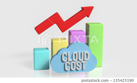 Rising Cloud Cost Analysis Concept with Colorful Bar Chart and Arrow 3d render. Rising Cloud Cost Analysis Concept with Colorful Bar Chart and Arrow 3d render. 135425190