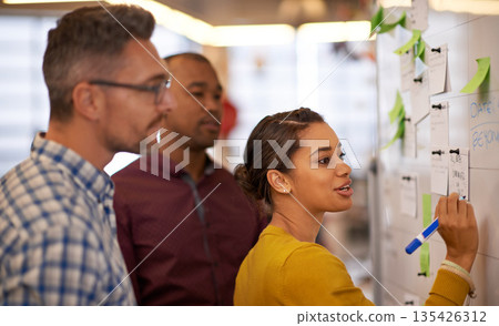 Woman, focus and coach or brainstorm on whiteboard and presentation for male employees in office. Creative trainer, man workers and flipchart or project for business or meeting and workplace 135426312