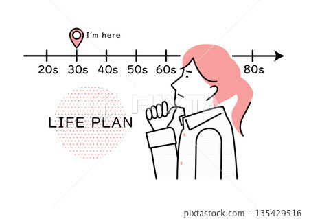 Illustration of a young woman thinking about her future life plan at the turning point of 30 years old 135429516
