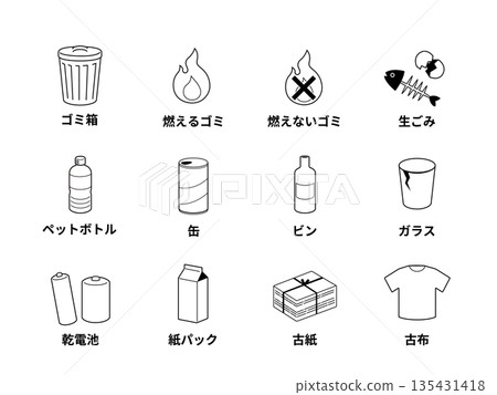 垃圾分類插圖集 垃圾分類插圖集 135431418