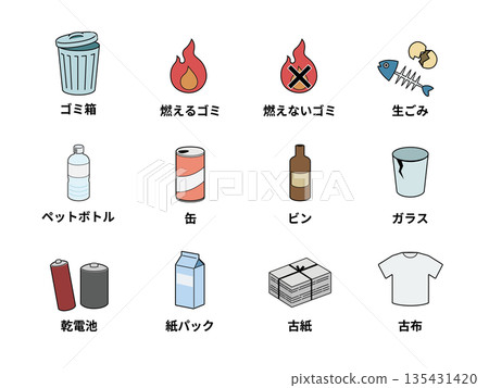 Garbage separation illustration set Garbage separation illustration set 135431420