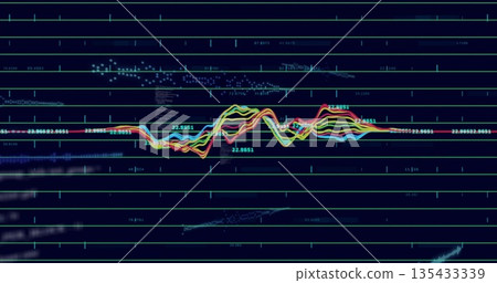 Showing colored waveform lines oscillating on screen, with grid lines numeric labels scatter points Showing colored waveform lines oscillating on screen, with grid lines numeric labels scatter points 135433339