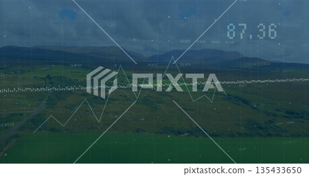Overlaying light blue line chart on segmented pasture valley with gridlines, numeric value 87 135433650