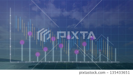Displaying 3D chart floating above grid under cloudy sky, with candlesticks, graph, magenta markers Displaying 3D chart floating above grid under cloudy sky, with candlesticks, graph, magenta markers 135433651