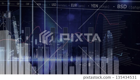 Displaying charts with bar, candlestick, red trend line over city skyline at night, currency ticker 135434531