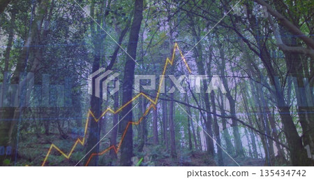Overlaying jagged orange and yellow line charts over hillside woodland, with bar graphs, grid lines 135434742