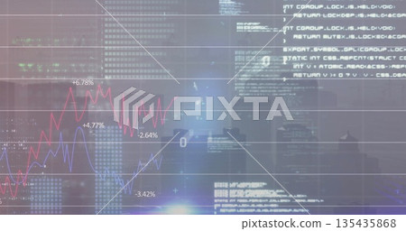 Displaying red blue financial graphs scrolling in digital dashboard, with code snippets grid lines Displaying red blue financial graphs scrolling in digital dashboard, with code snippets grid lines 135435868