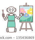 畫畫的AI機器人 135436869