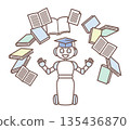 人工智慧機器人和書籍知識 135436870