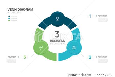 Venn diagram infographic chart template for business 3 options presentation and icon elements, 3 steps business success. 135437789