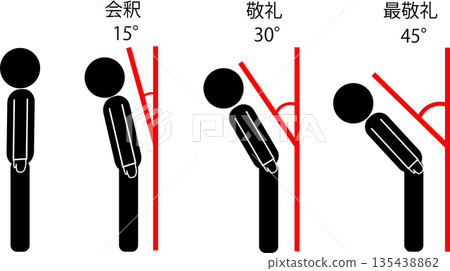 求職和麵試中鞠躬的正確姿勢圖示：鞠躬、敬禮和深鞠躬的角度講解 135438862