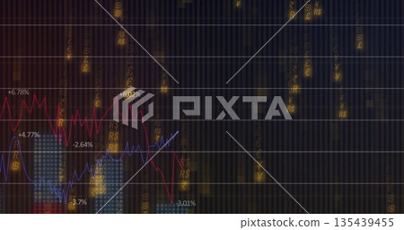 Displaying chart on screen, featuring red and blue graphs, bars, annotations, $ ? �� ��� symbols 135439455