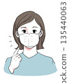 Illustration material: Woman wearing a mask 135440063