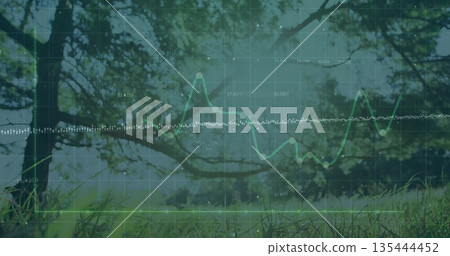 Green line graph fluctuating in forest clearing, with grid overlay, markers, trendline and labels 135444452