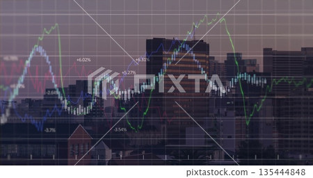 Displaying colored line graphs over skyline at dusk with candlestick bars and percentage labels 135444848
