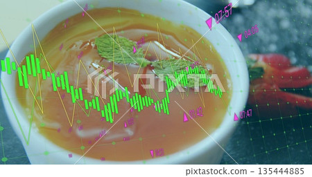 Displaying bowl of tomato soup with financial overlay on kitchen countertop, with mint and spoon Displaying bowl of tomato soup with financial overlay on kitchen countertop, with mint and spoon 135444885