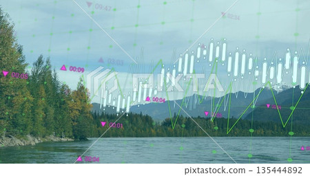 Displaying calm lake reflecting mountains at forested lakeshore, with candlestick chart overlay Displaying calm lake reflecting mountains at forested lakeshore, with candlestick chart overlay 135444892