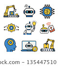 Artificial intelligence robot automation machine learning technology innovation gear brain computer engineering icons illustrate futuristic and creative concepts in modern style 135447510