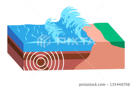 tsunami generation process caused by underwater earthquake tectonic plate shift huge wave hitting coast natural disaster diagram education 135448708